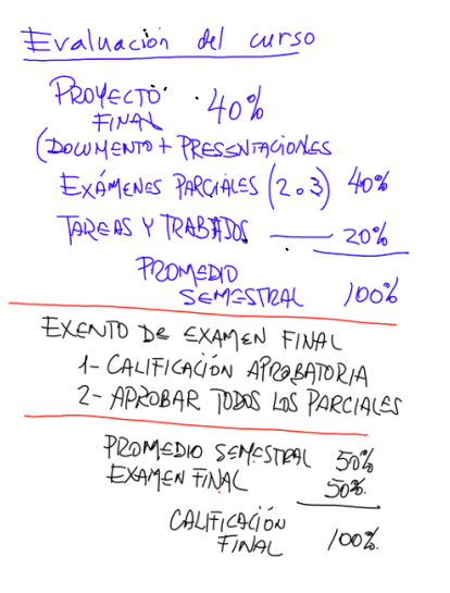 Texto, Carta

El contenido generado por IA puede ser incorrecto.